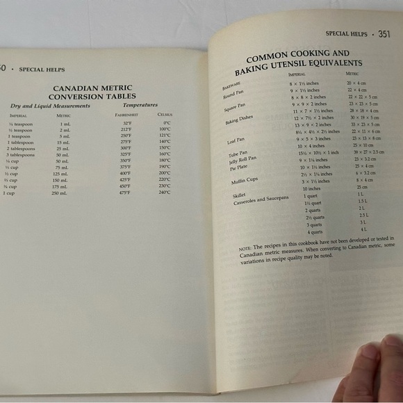 Betty Crocker’s Microwave Cookbook (1990) - Recipes, Tips & Nutritional Info - Picture 11 of 16